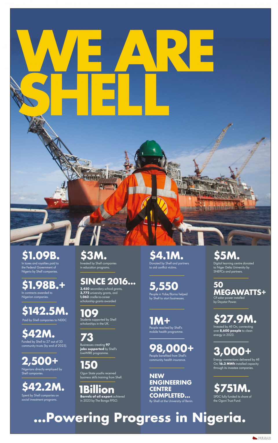 Sahara Energy Resource closes $225m facility to drive global expansion ...